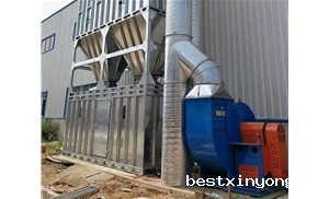 节能环保除尘设备：助力绿色生产