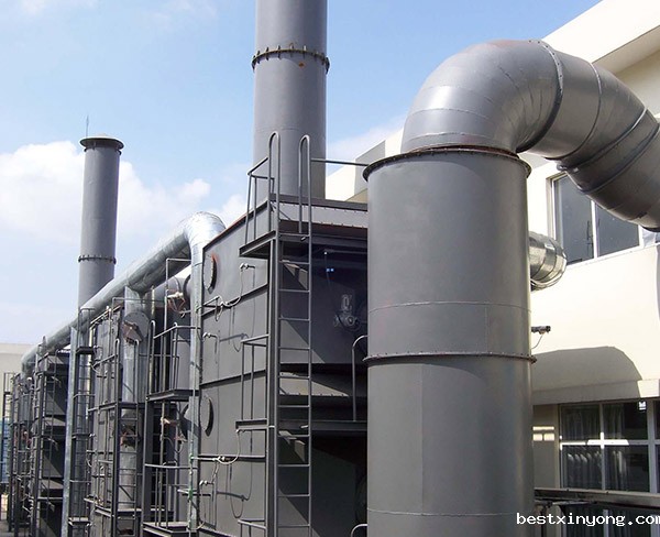 沸石转轮浓缩＋催化燃烧系统